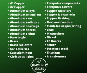 What Metals Cannot Be Recycled